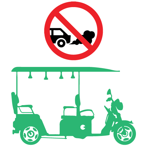 lohia auto