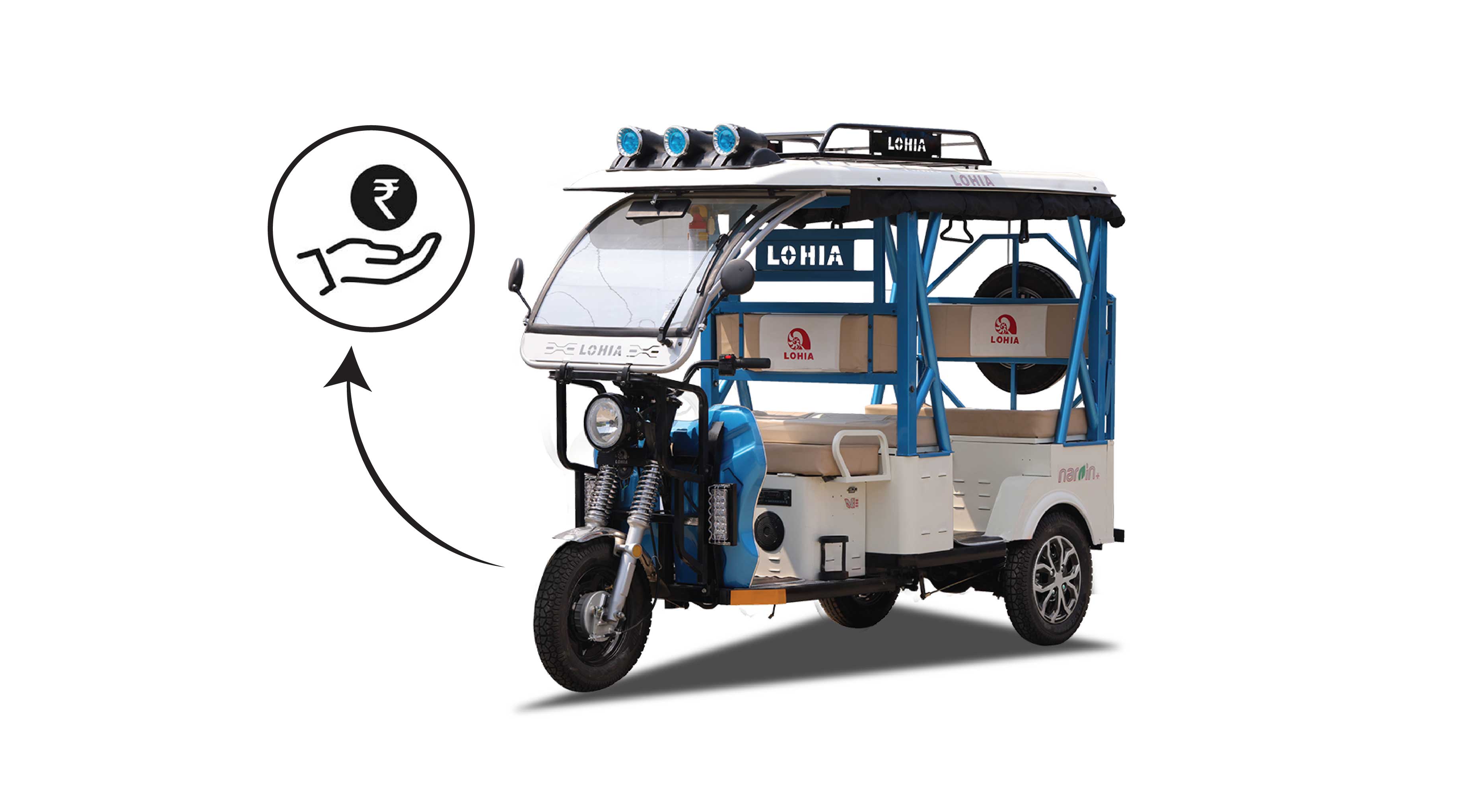 lohia auto