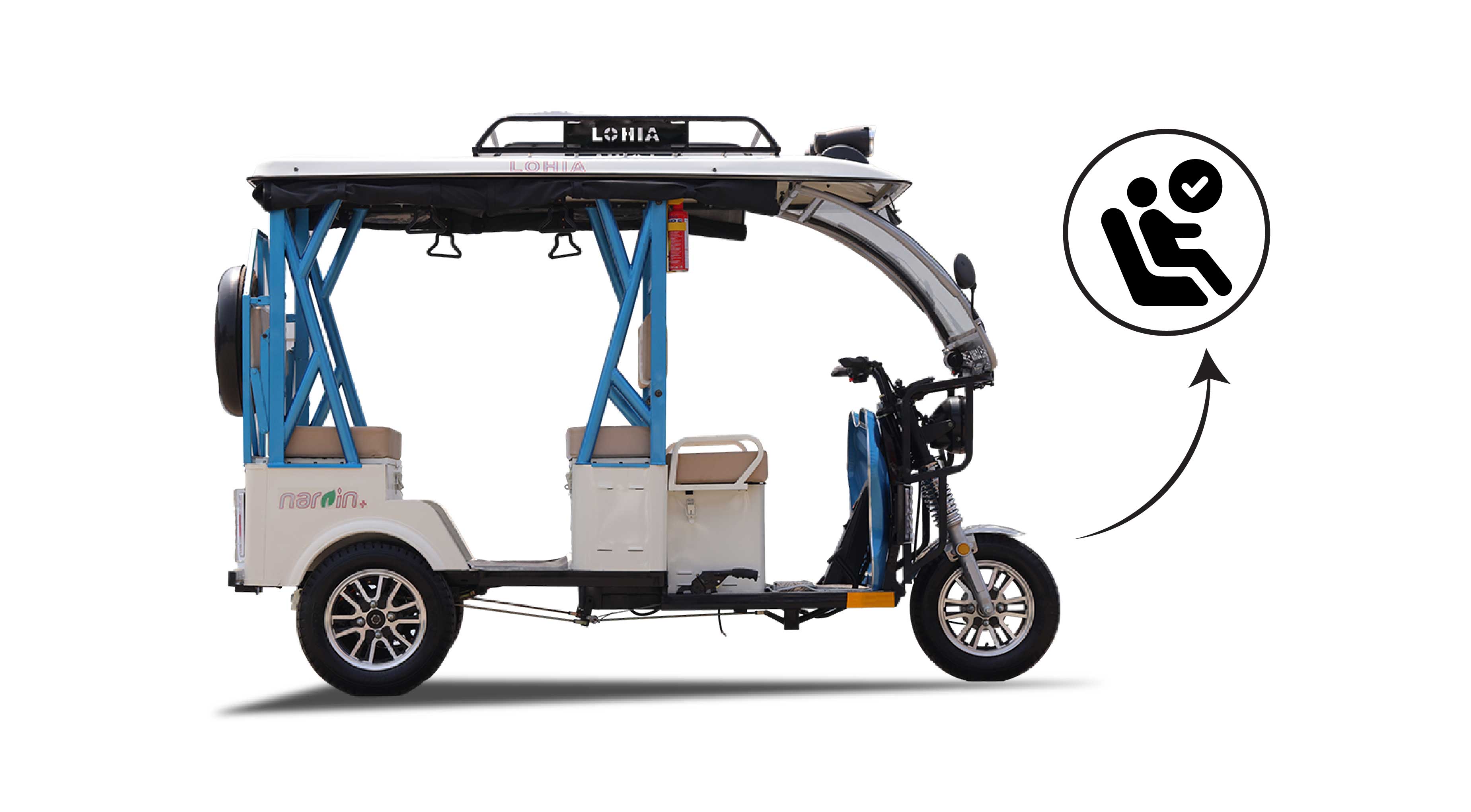 lohia auto