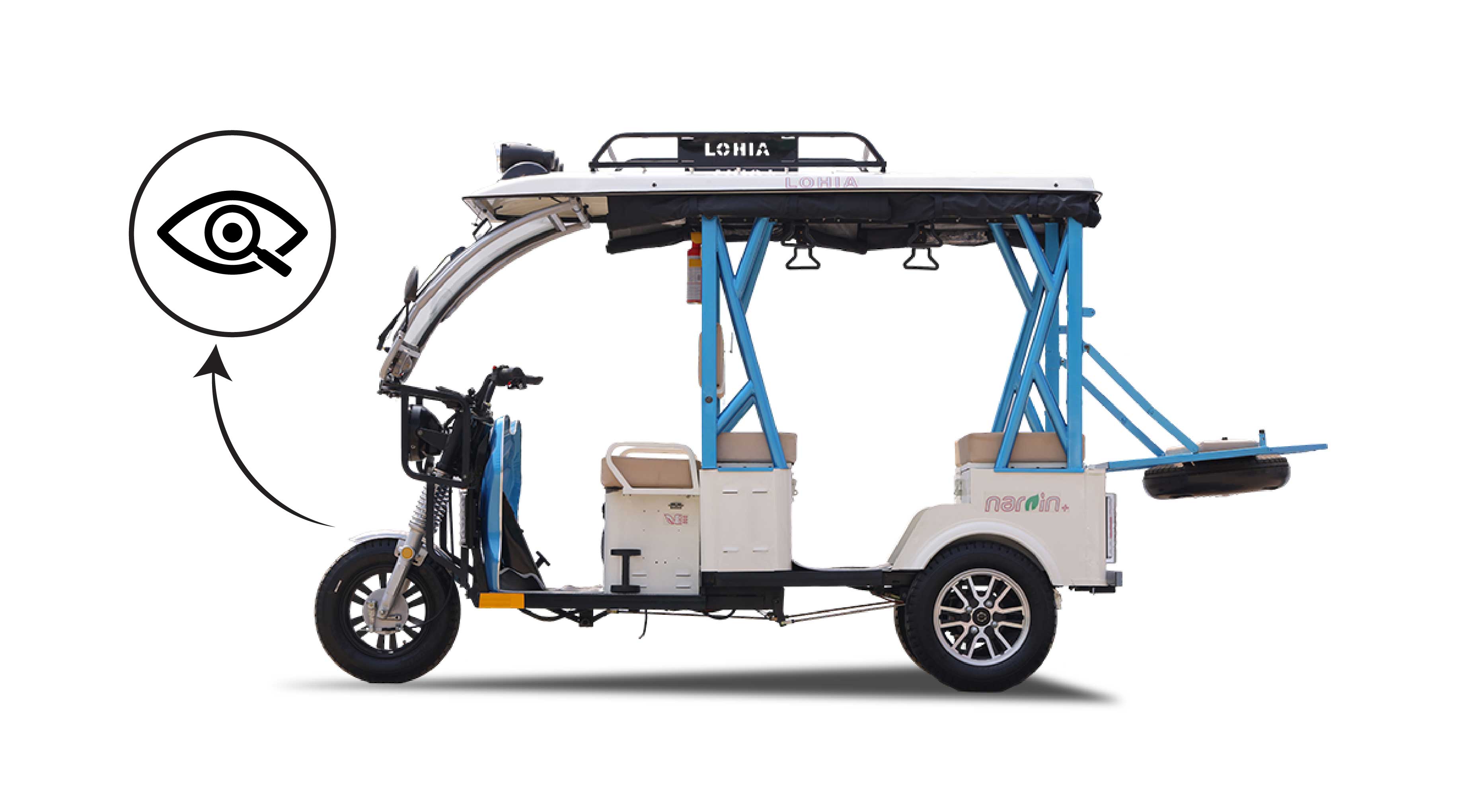 lohia auto