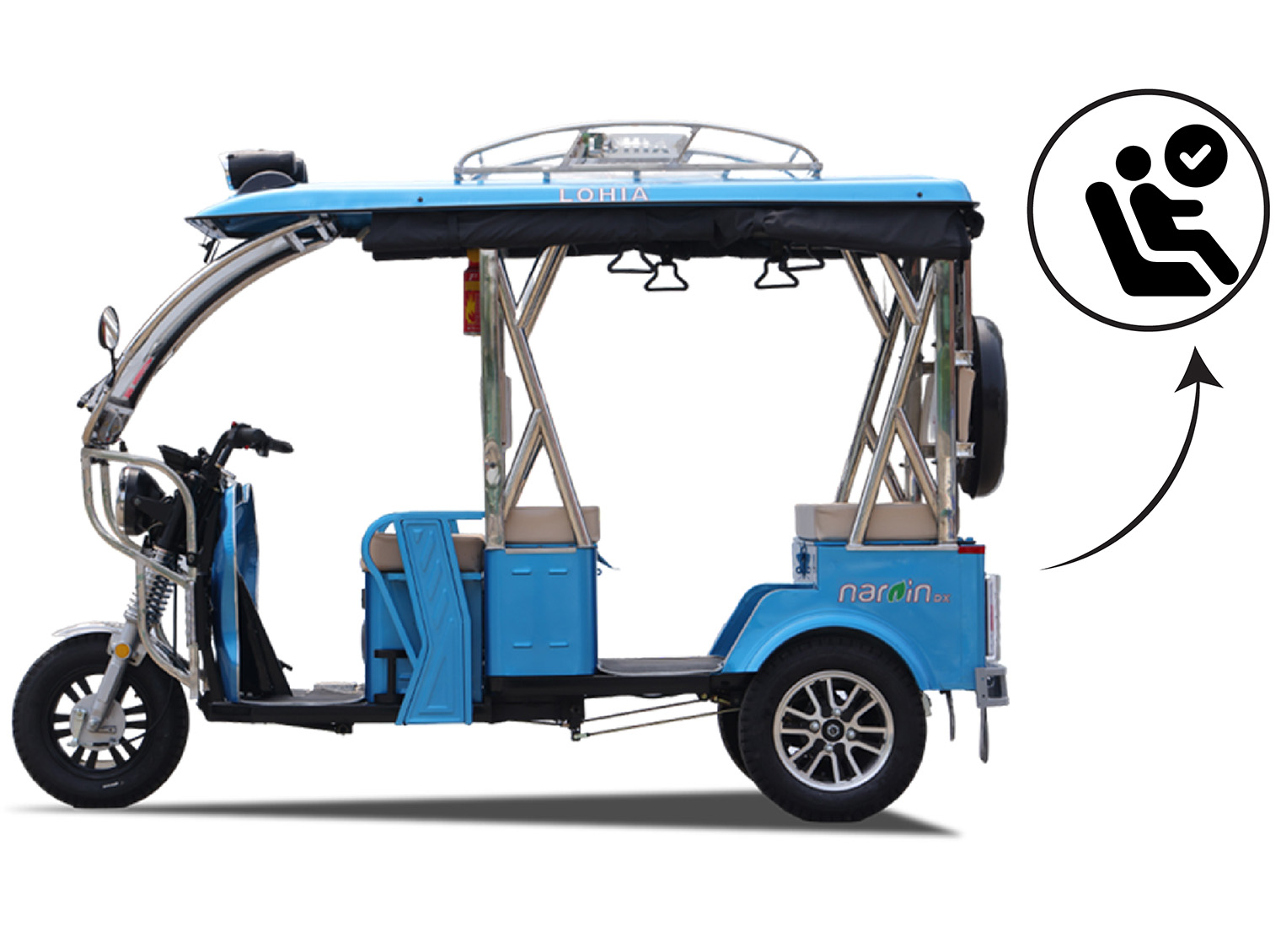 lohia auto