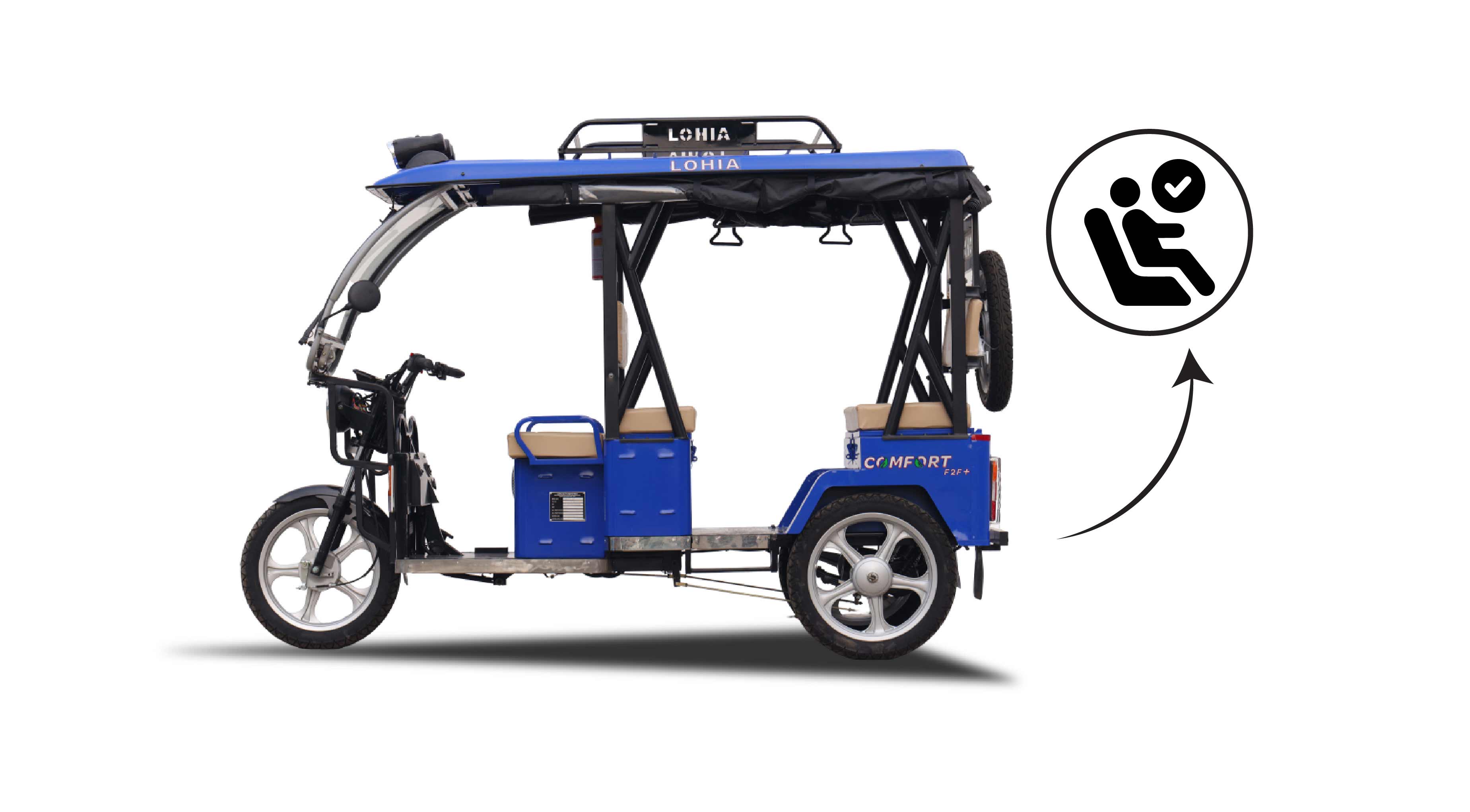 lohia auto
