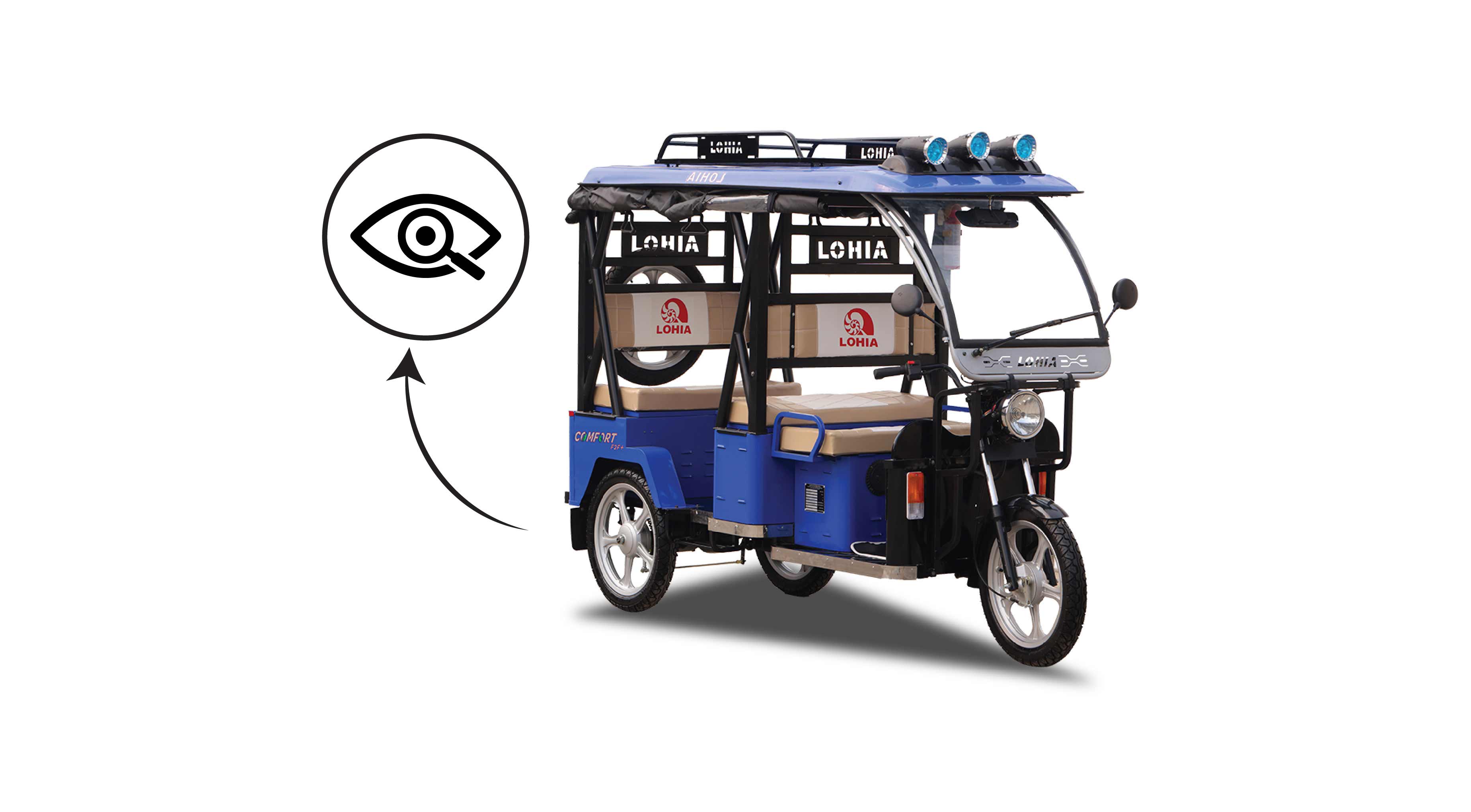 lohia auto