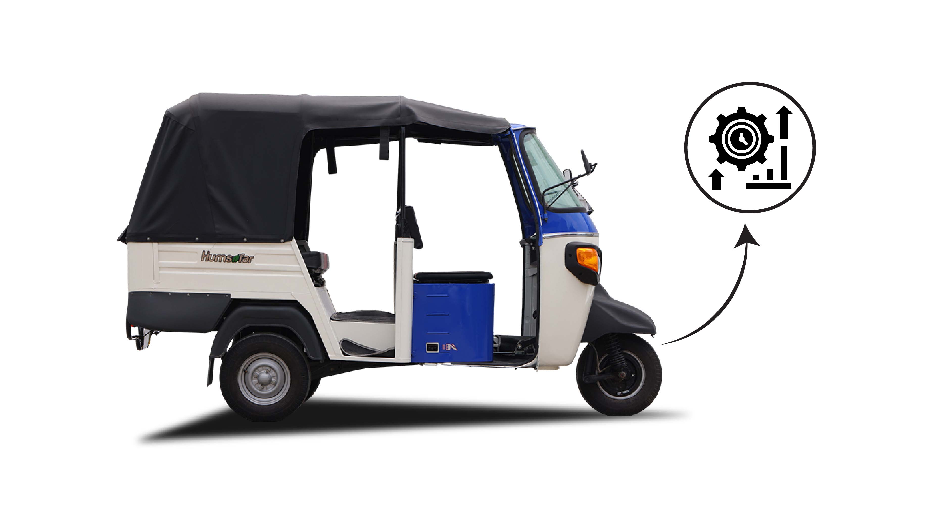 lohia auto