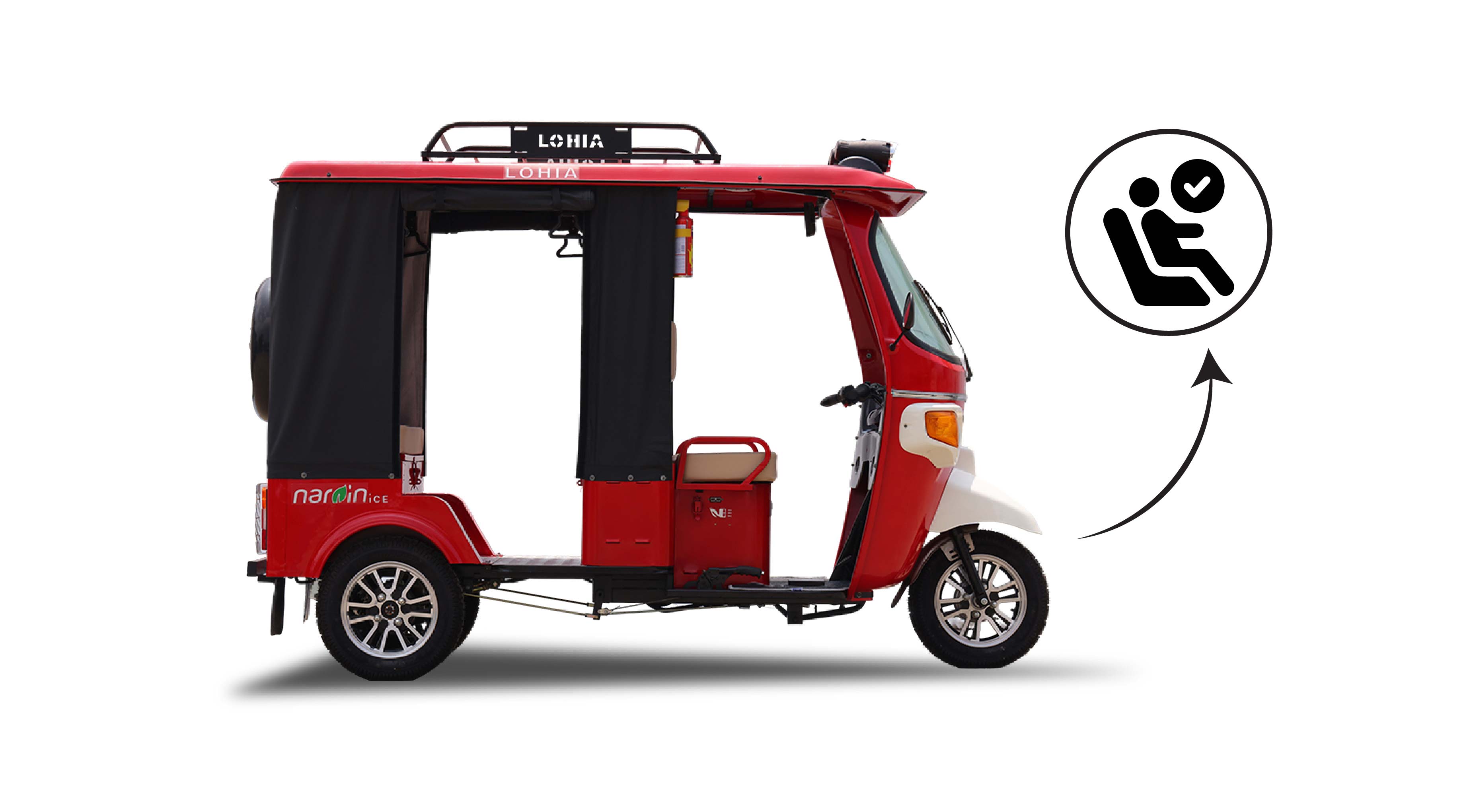 lohia auto