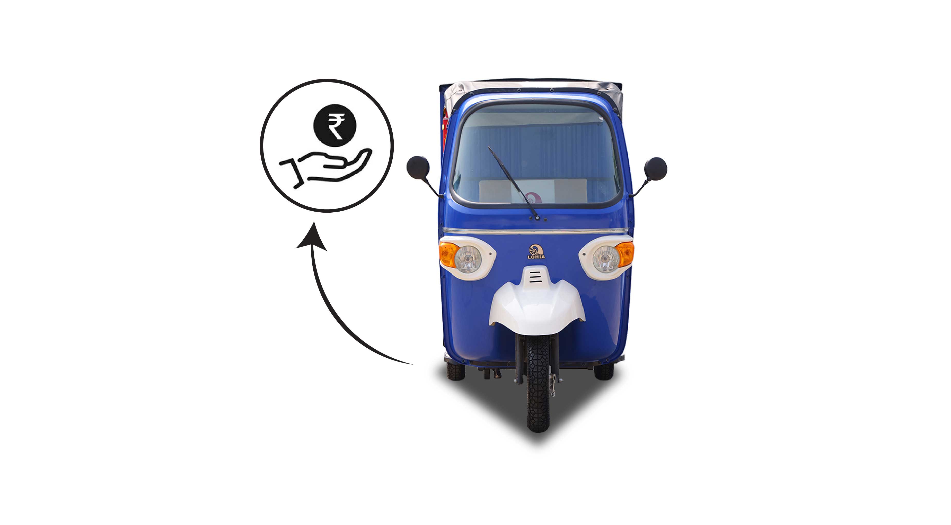 lohia auto