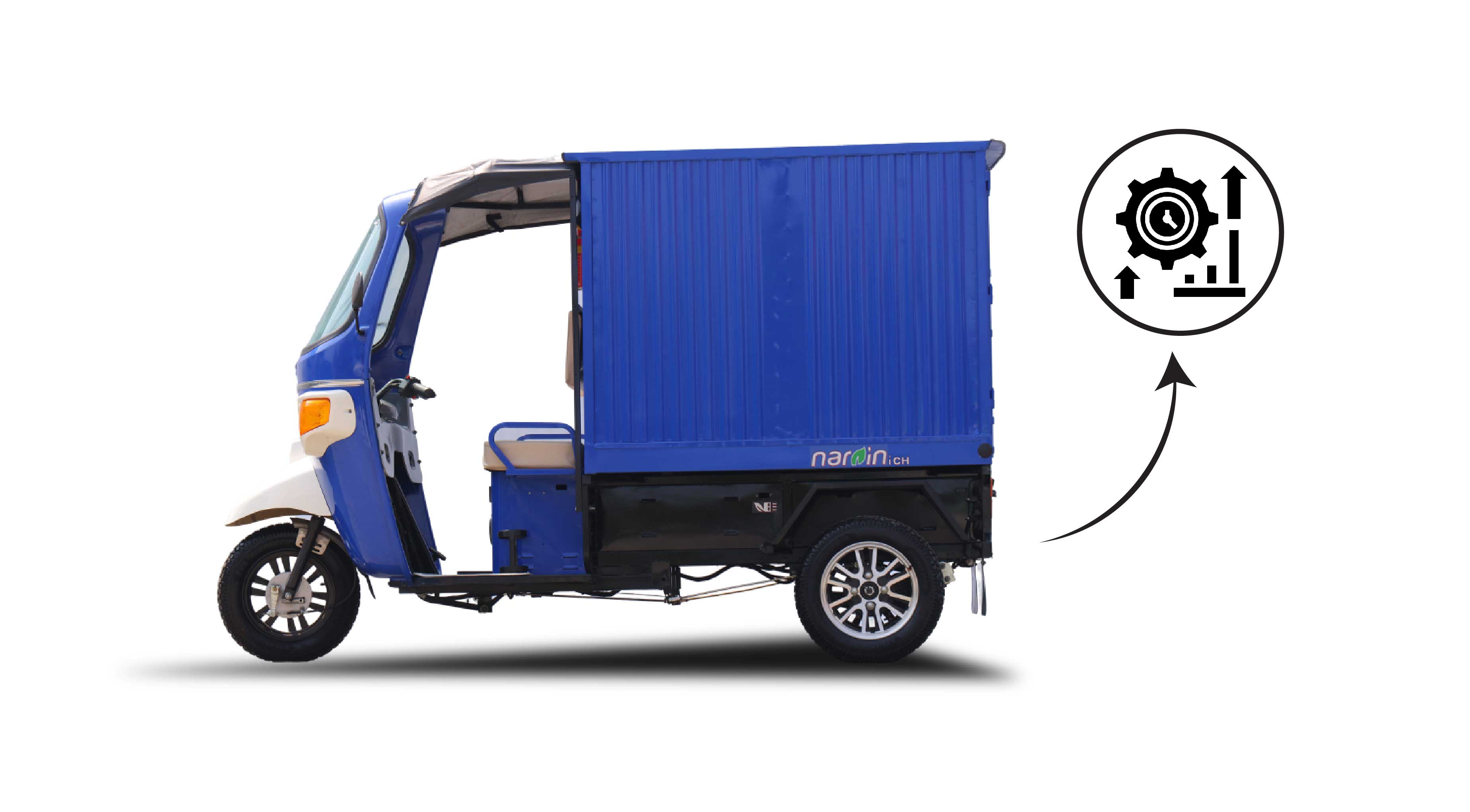 lohia auto