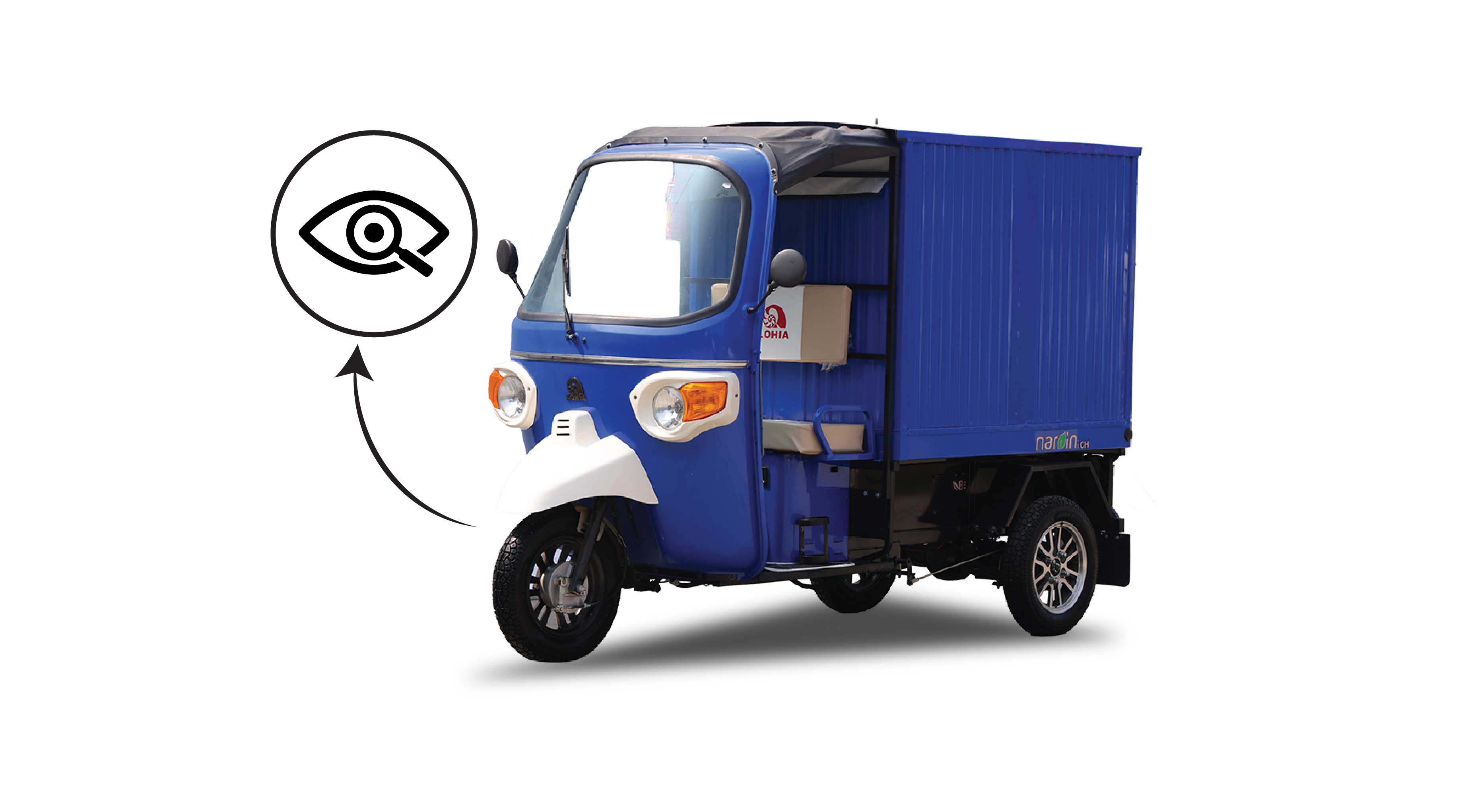 lohia auto