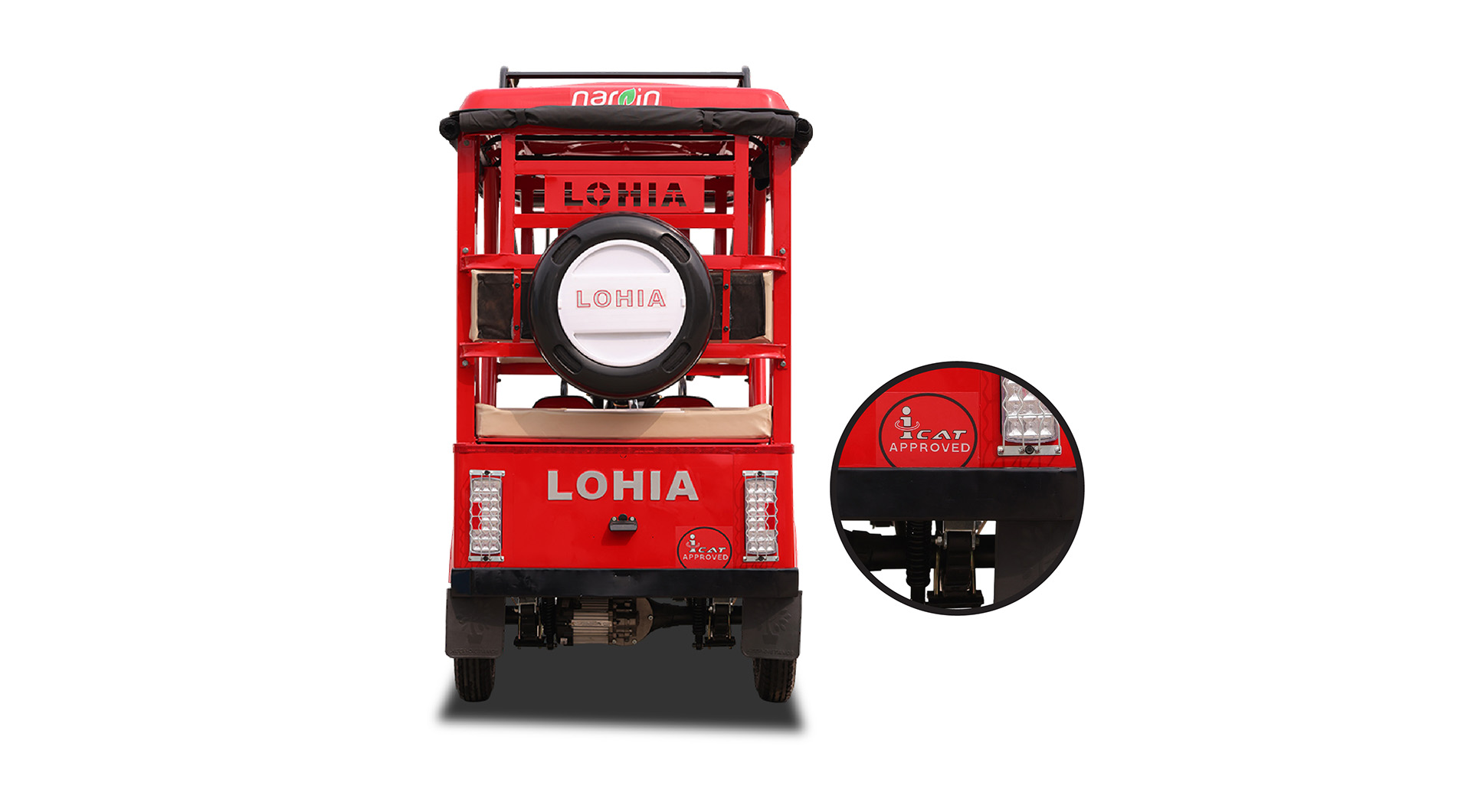 lohia auto