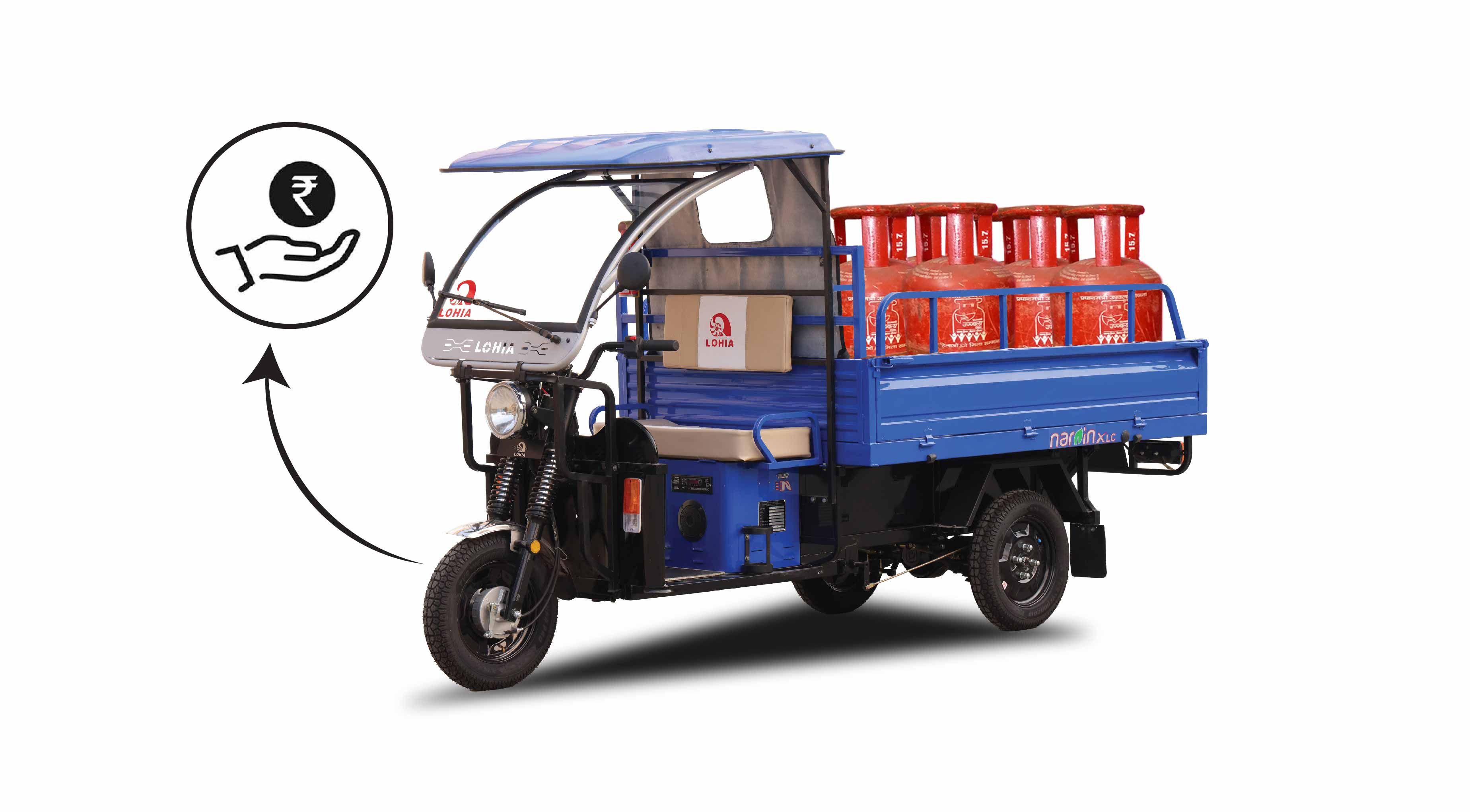 lohia auto