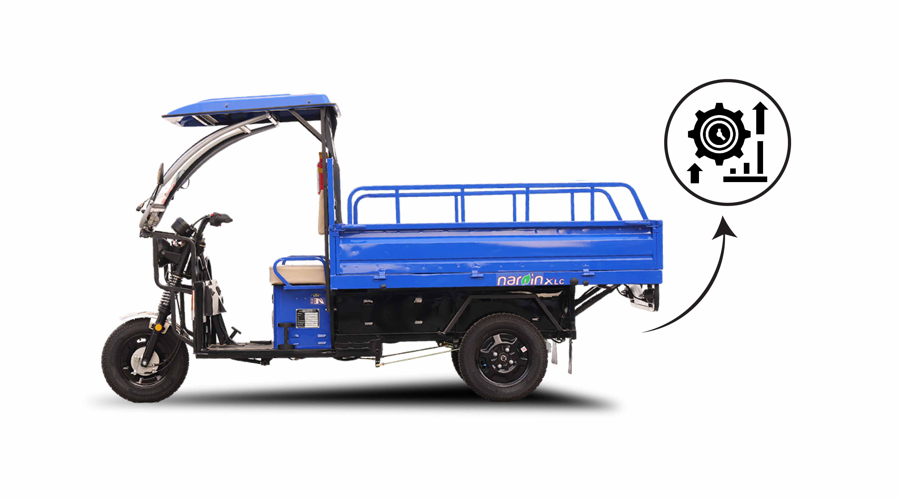 lohia auto