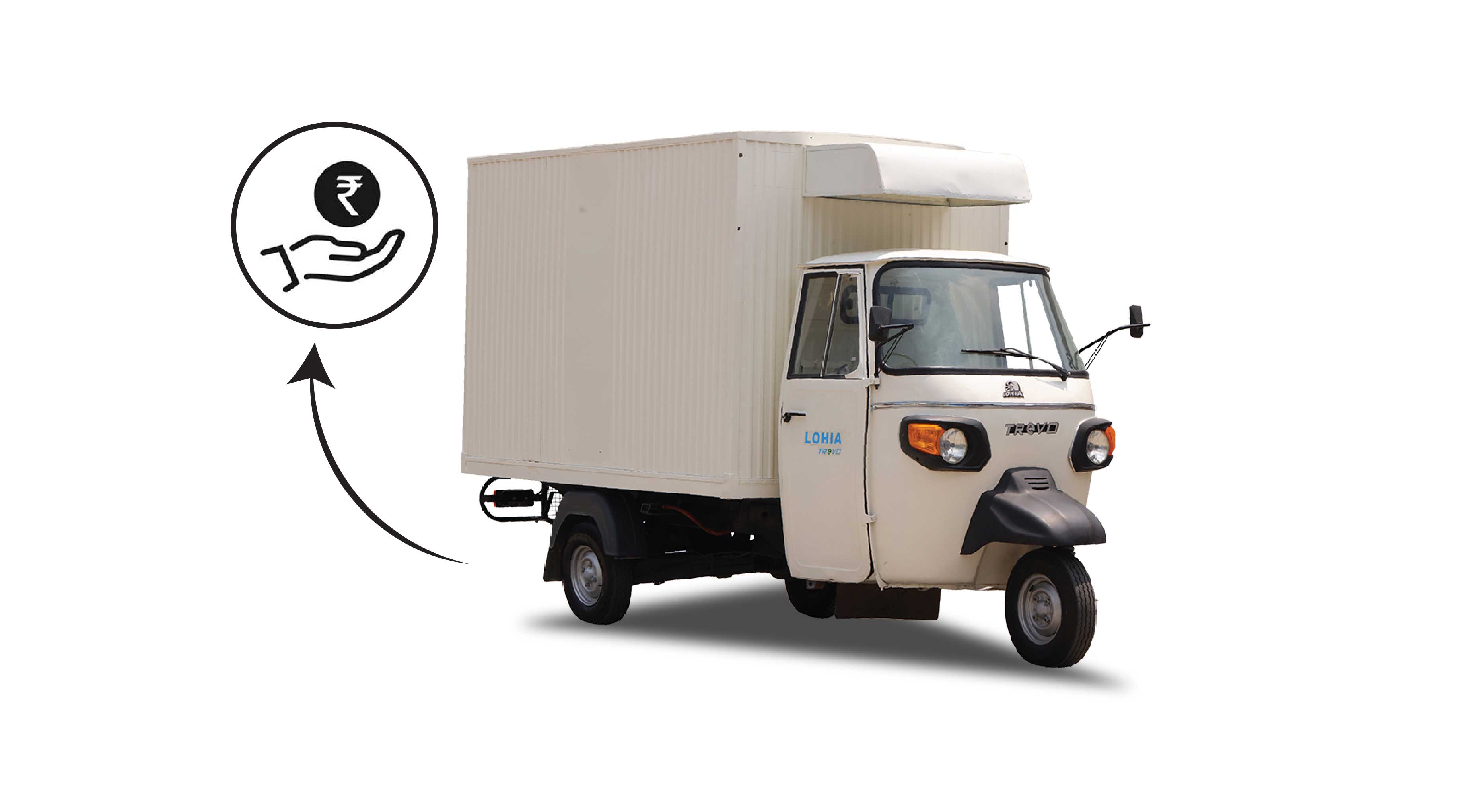 lohia auto