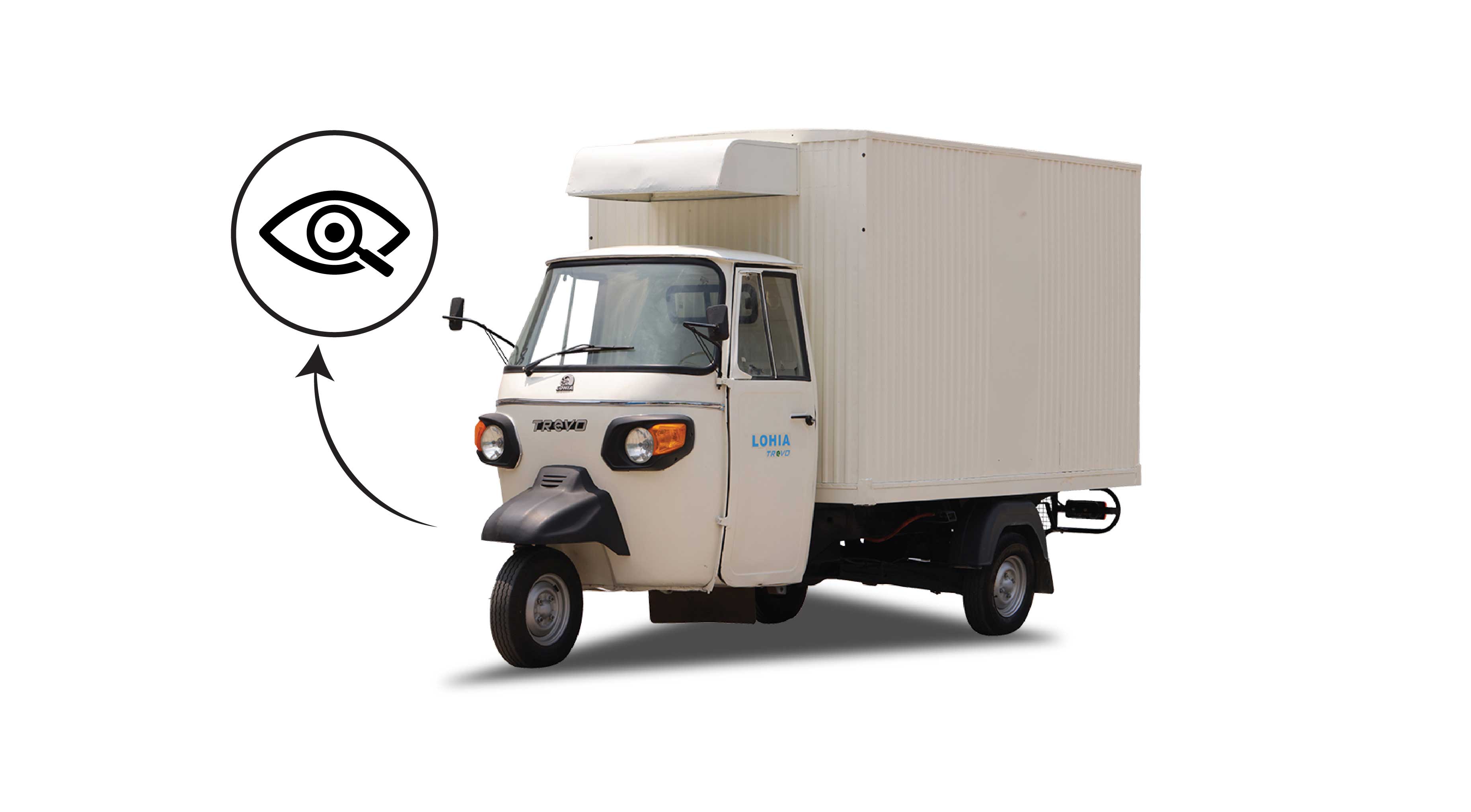 lohia auto
